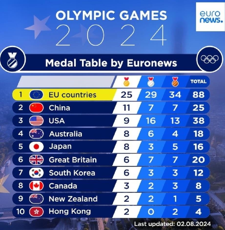 英超-切尔西2-1纽卡终结2轮不胜 帕尔默破门杰克逊建功