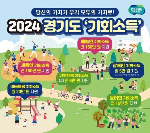 曼城vs维拉首发：哈兰德领衔 B席、福登出战